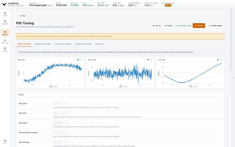 The PID Tuning page during a flight: live roll, pitch and yaw rate plots above the rate controller gains, which are read only while armed.
